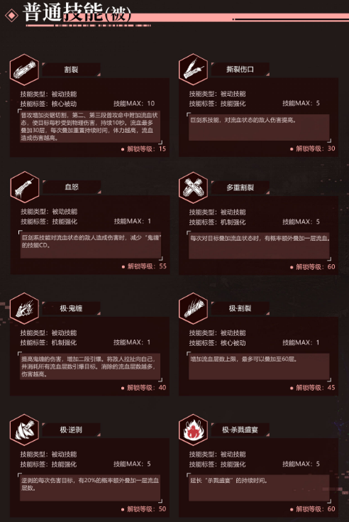 雏蜂深渊天使狂刃技能和强度解析