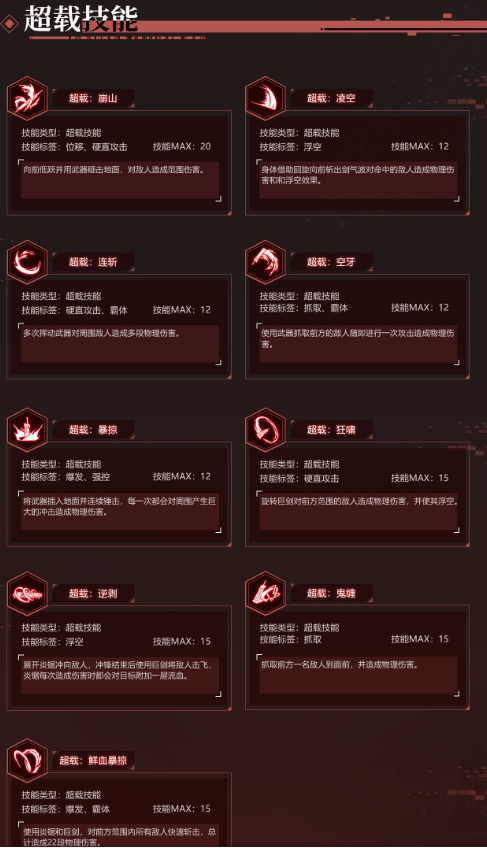 雏蜂深渊天使狂刃技能和强度解析