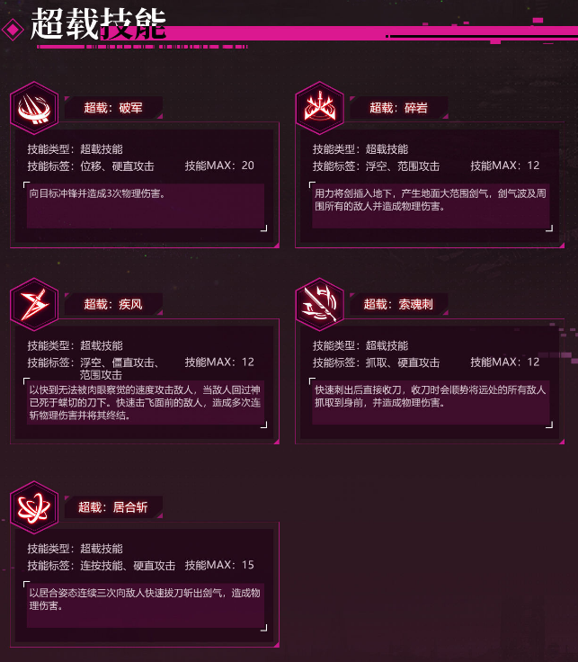 雏蜂深渊天使蝶切技能和强度攻略
