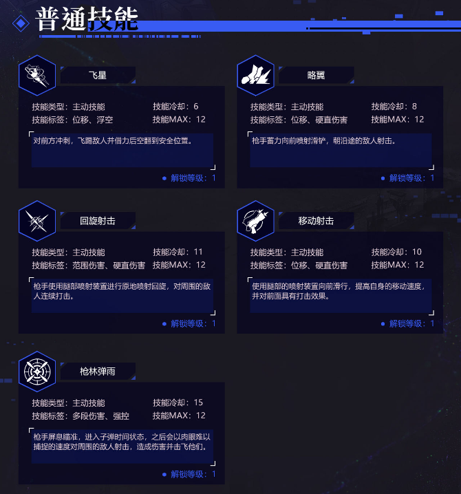 雏蜂深渊天使银闪技能和强度解析