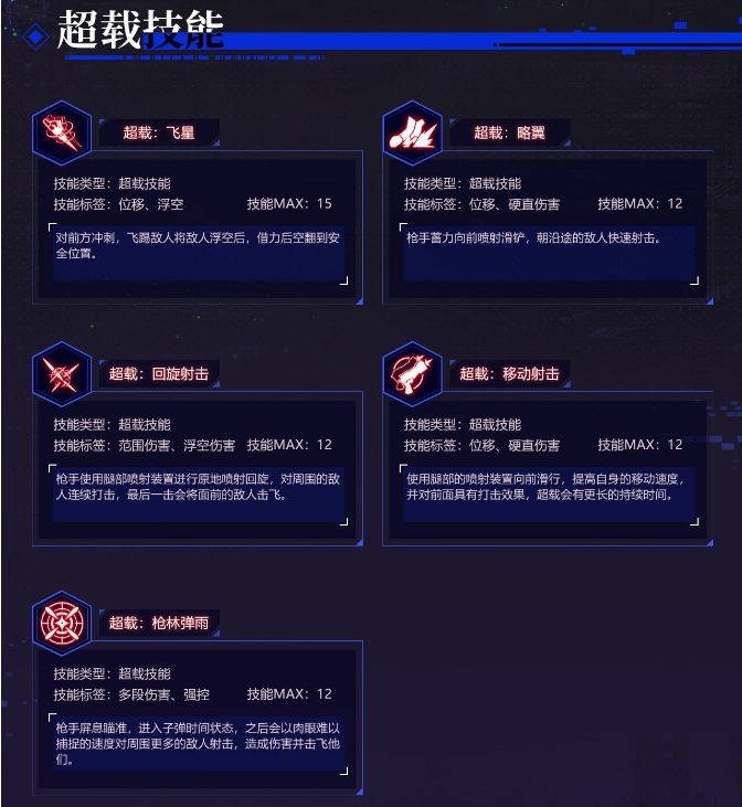 雏蜂深渊天使银闪技能和强度解析