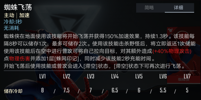 漫威超级战争蜘蛛侠技能解析