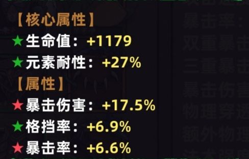 不一样传说猎魔人攻略 配装及技巧教学