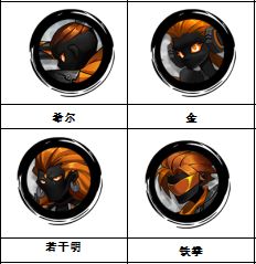 火柴人觉醒强势角色推荐
