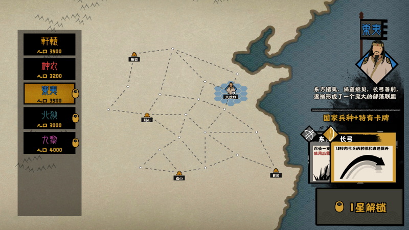 无悔华夏三皇五帝阵营介绍