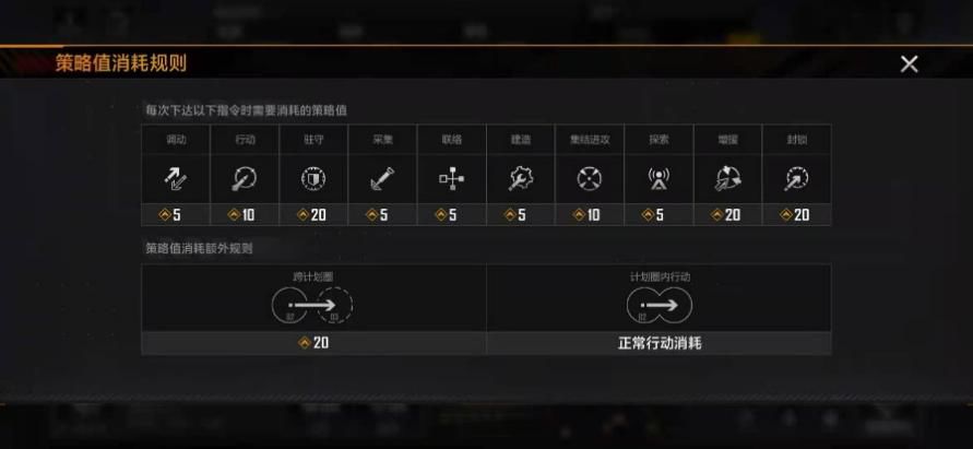 无尽的拉格朗日通行证经验如何快速刷满