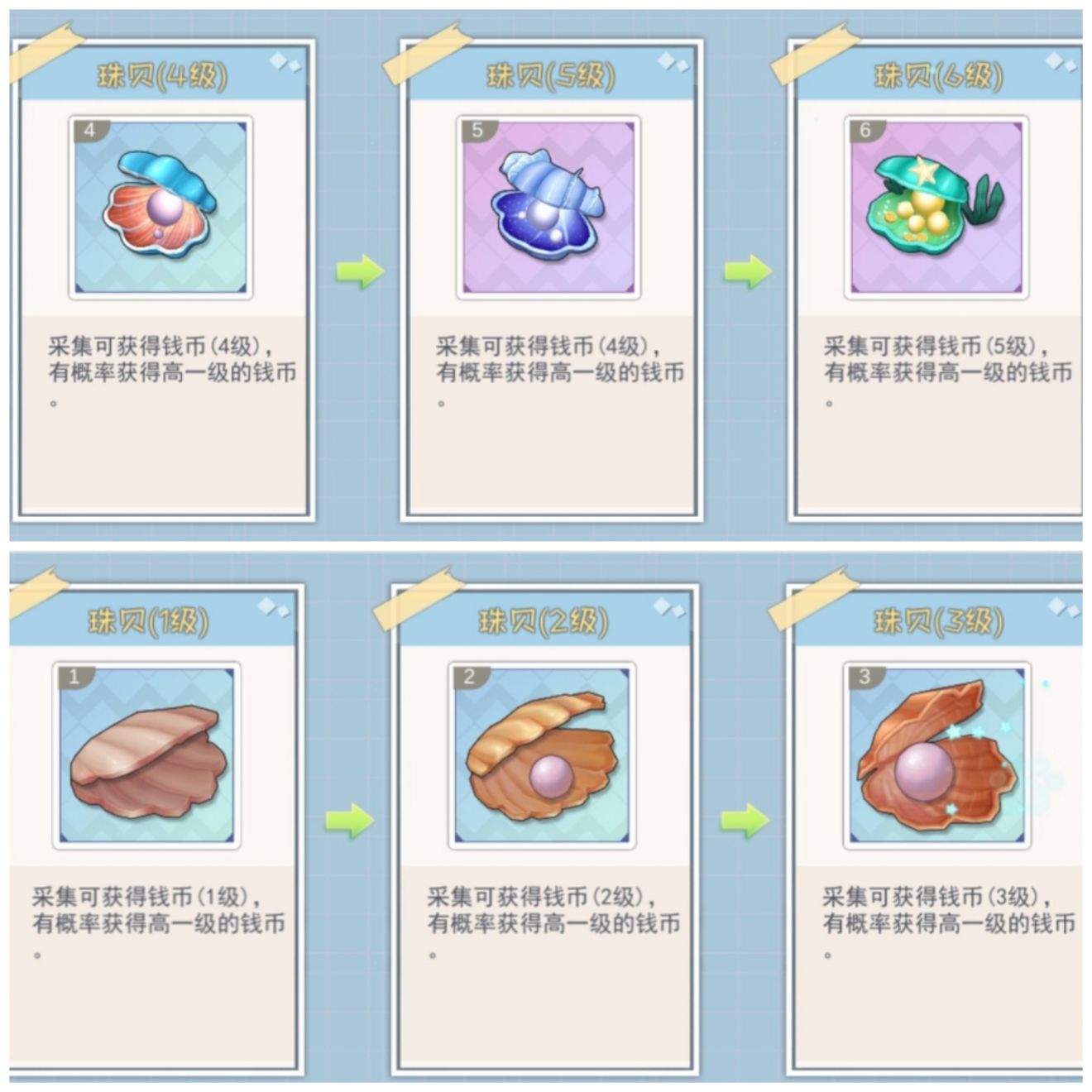 半盏复古行物品合成图鉴大全