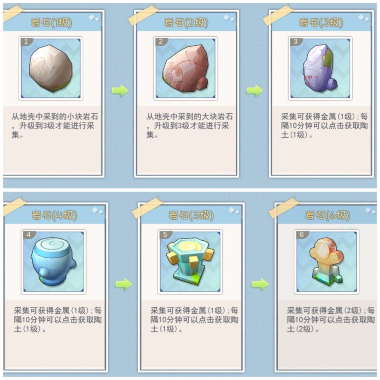 半盏复古行物品合成图鉴大全