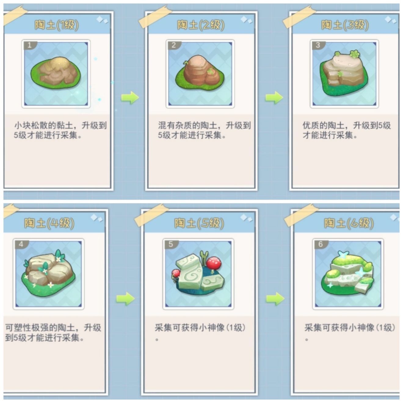 半盏复古行物品合成图鉴大全