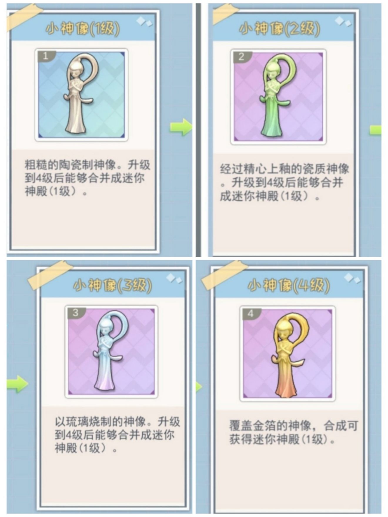 半盏复古行物品合成图鉴大全