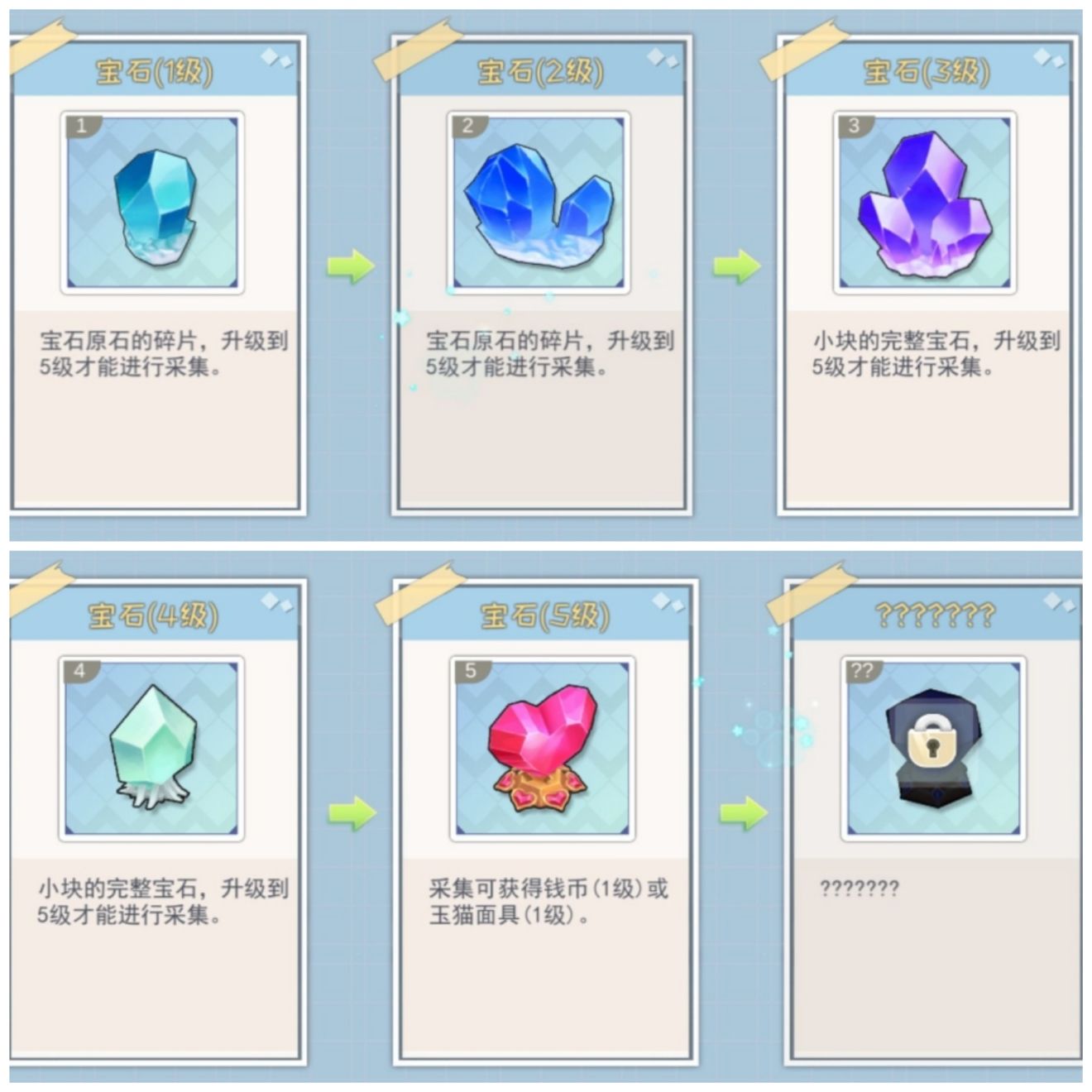 半盏复古行物品合成图鉴大全