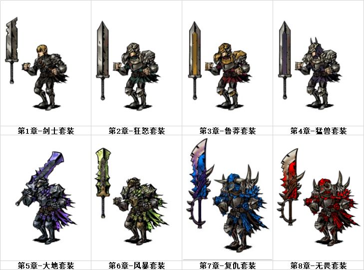 逆境抉择神曲职业大全 各职业强度分析及基本介绍