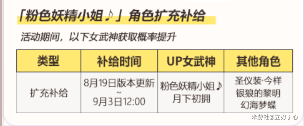 崩坏3爱莉希雅怎么获取 5.1版本爱莉希雅获取方式