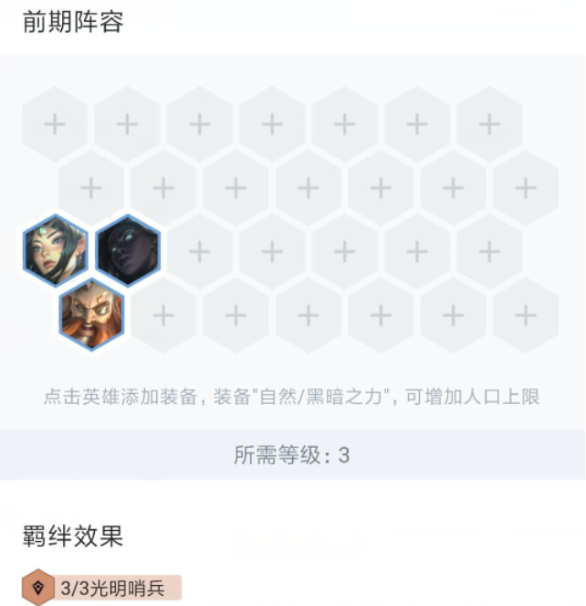 金铲铲之战最强阵容搭配攻略 阵容搭配、装备和运营思路解析