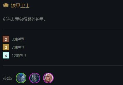 金铲铲之战三星洛阵容搭配推荐 阵容装备和运营思路分享