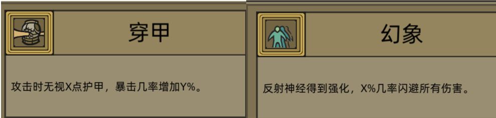军团基础界面解释 经验值解析