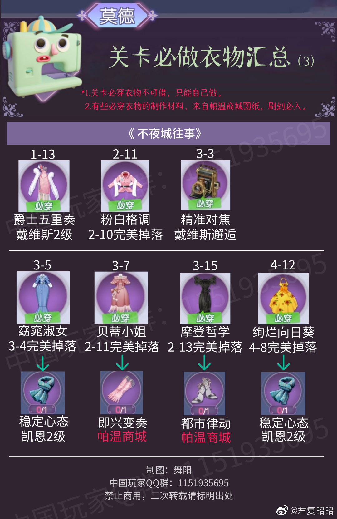 时光公主关卡必穿衣服汇总