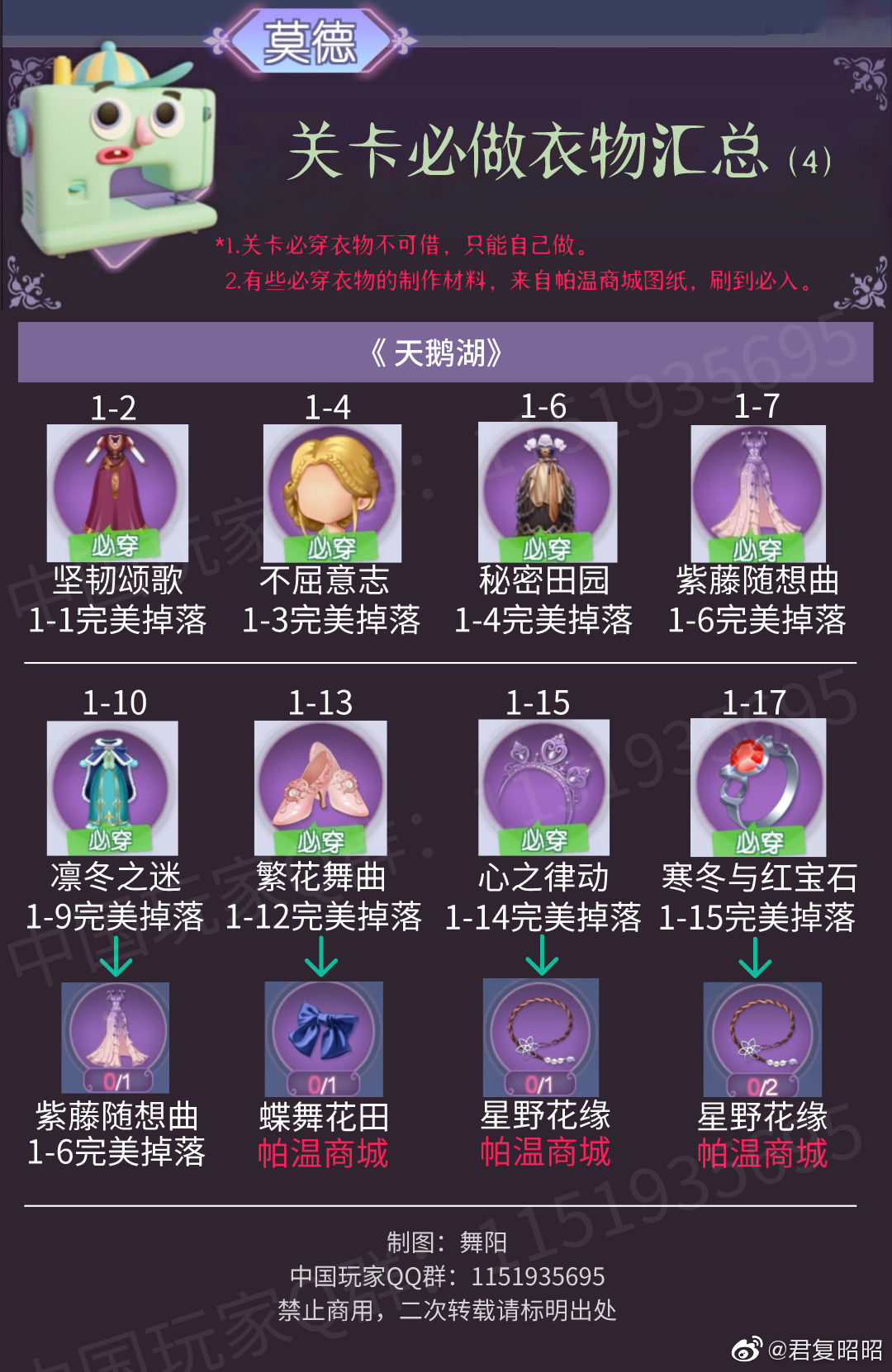 时光公主关卡必穿衣服汇总