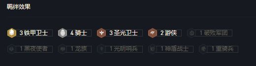 金铲铲之战铁骑贾克斯阵容和打法详解