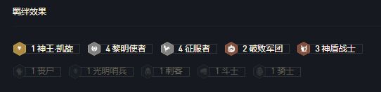 金铲铲之战英雄之黎明阵容推荐
