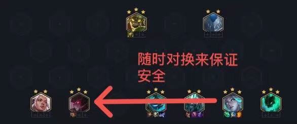 金铲铲之战破败重骑女枪阵容搭配推荐 装备选择和核心打法分享