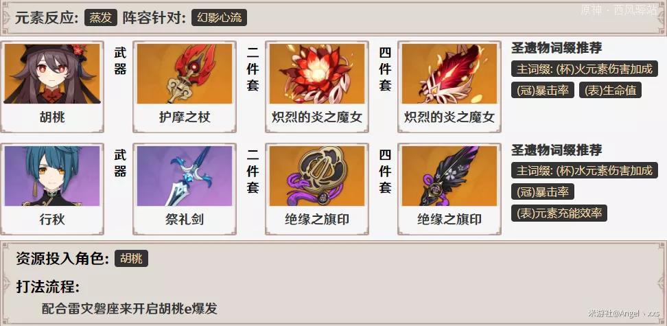 原神幻影心流第六天攻略