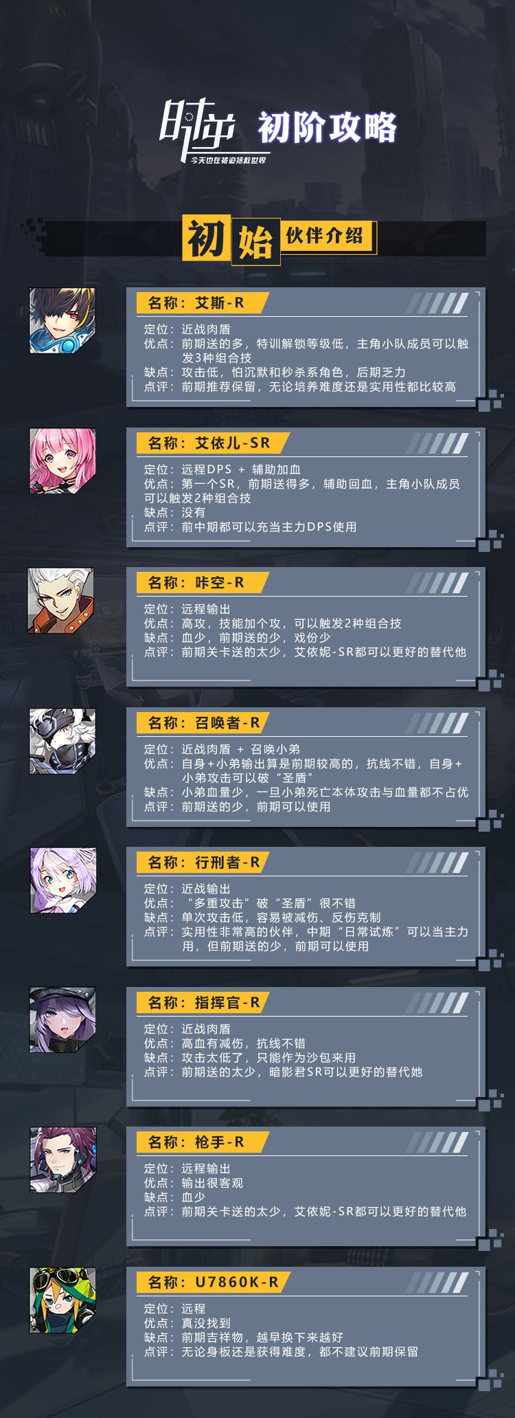 时逆初始伙伴介绍 初始伙伴哪个厉害