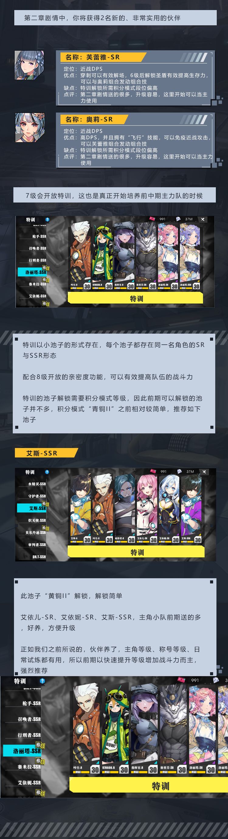 时逆初始伙伴介绍 初始伙伴哪个厉害