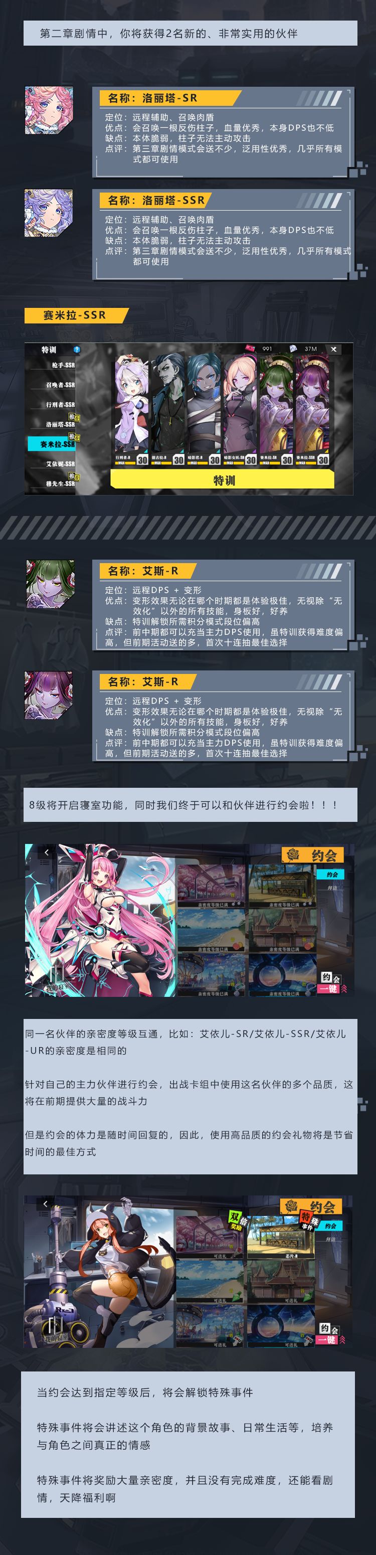 时逆初始伙伴介绍 初始伙伴哪个厉害