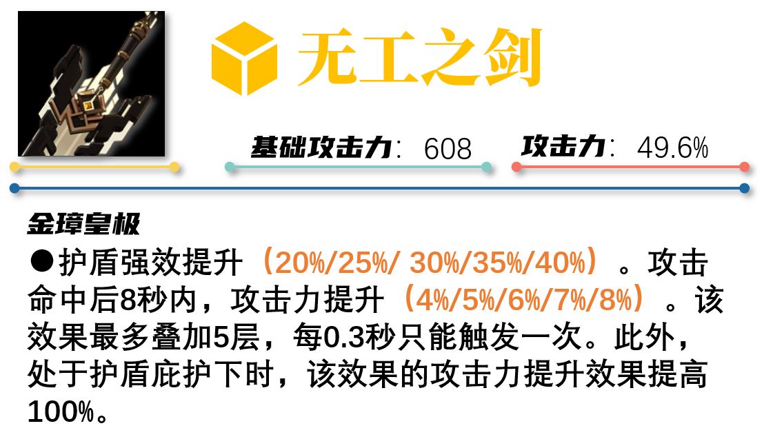 原神9.1武器up池抽取建议