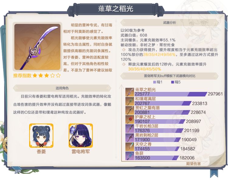 原神2.1武器up池强度分析及抽取建议