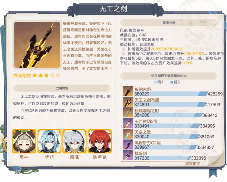 原神2.1武器up池强度分析及抽取建议