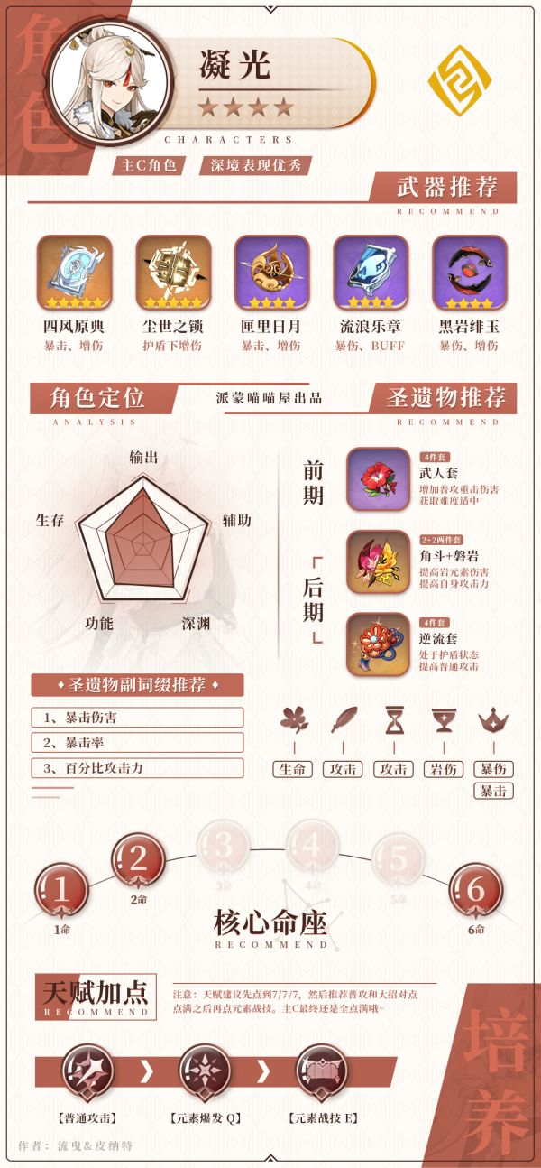 原神凝光武器圣遗物推荐