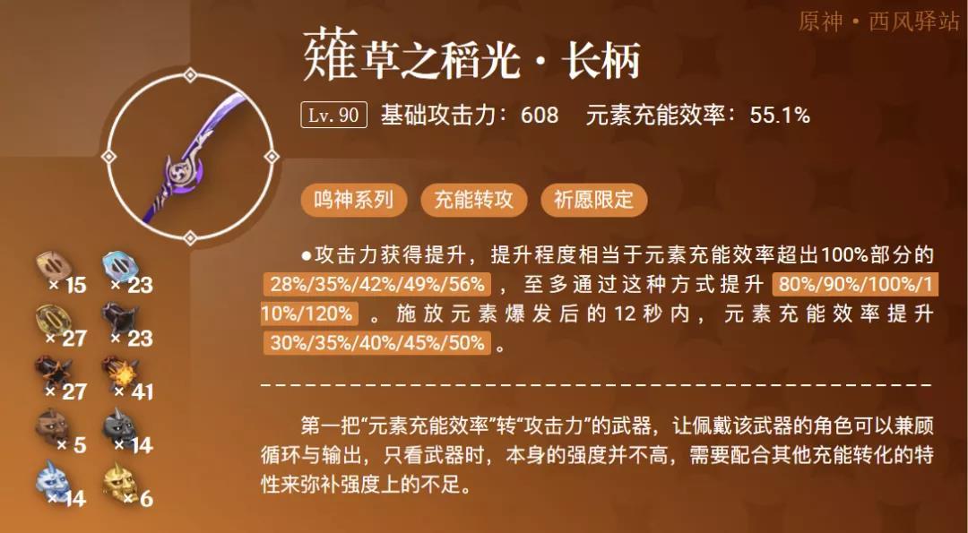 原神薙草之稻光强度分析