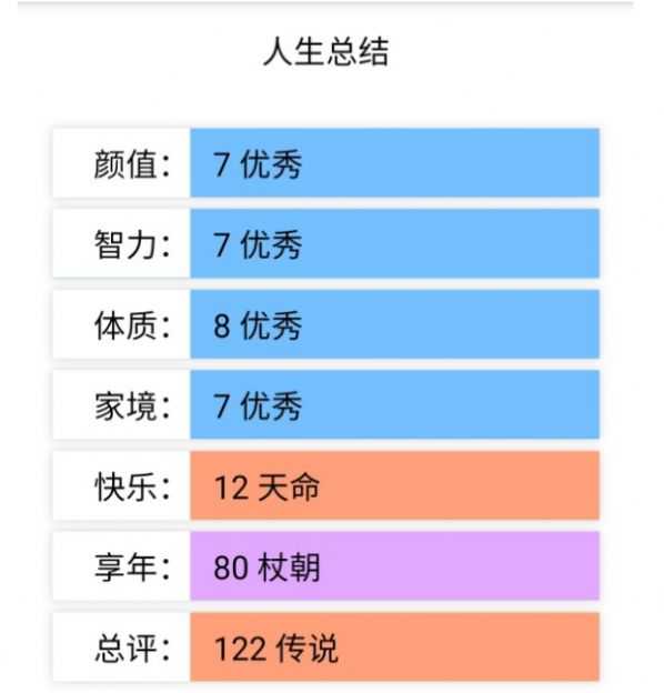 人生重开模拟器安卓版