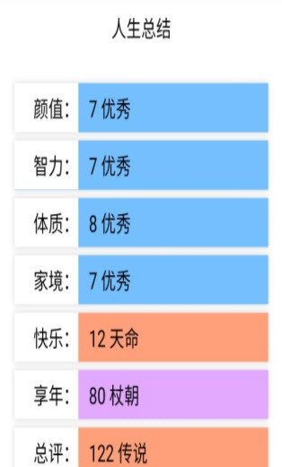 人生重开模拟器人上人版