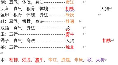 无极仙途点化分类及推荐