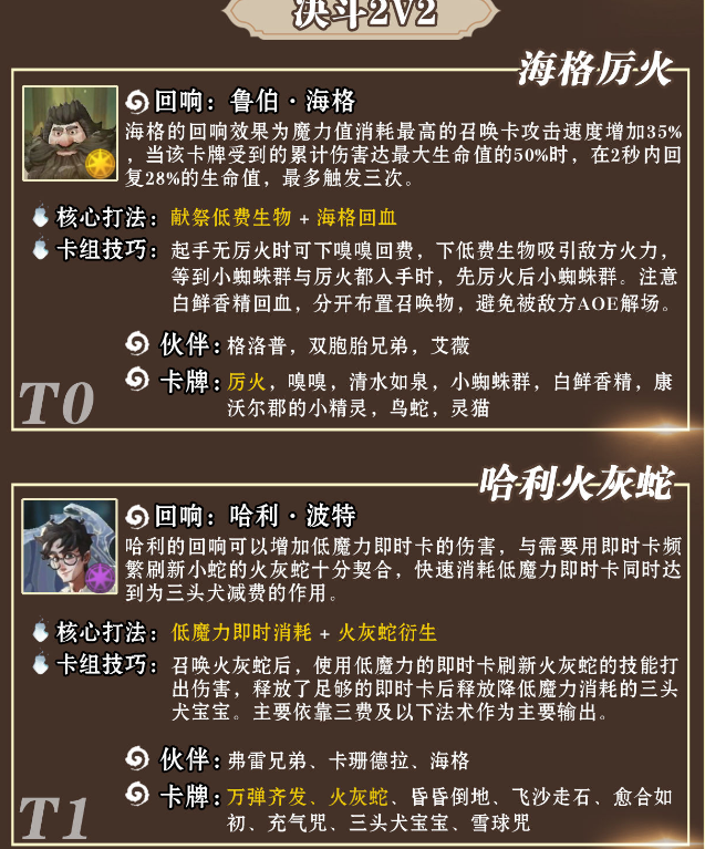 哈利波特魔法觉醒卡组节奏榜一览 新手卡组哪个强