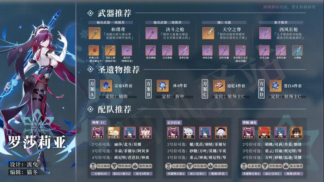 原神罗莎莉亚武器圣遗物推荐