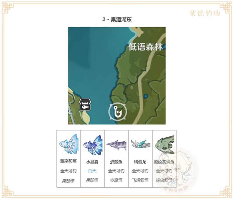 原神渔获怎么获取 钓鱼玩法攻略