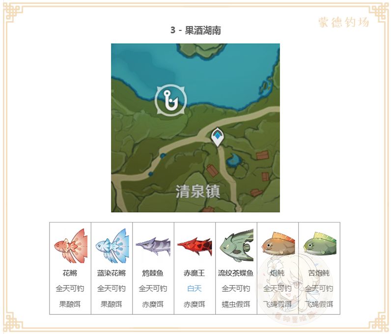 原神渔获怎么获取 钓鱼玩法攻略