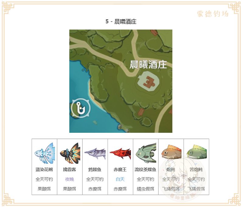 原神渔获怎么获取 钓鱼玩法攻略