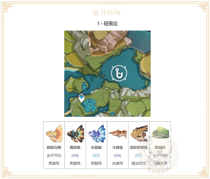 原神渔获怎么获取 钓鱼玩法攻略