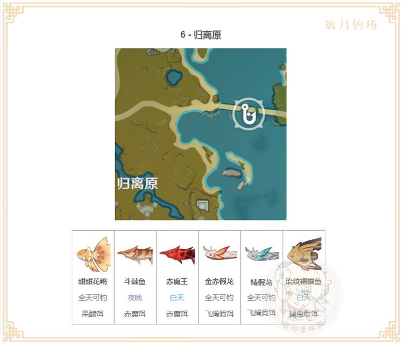 原神渔获怎么获取 钓鱼玩法攻略