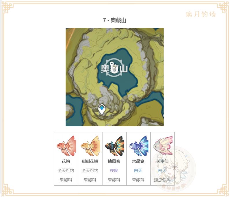 原神渔获怎么获取 钓鱼玩法攻略