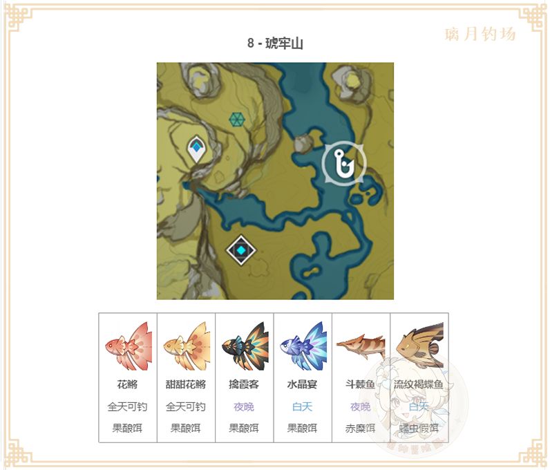 原神渔获怎么获取 钓鱼玩法攻略