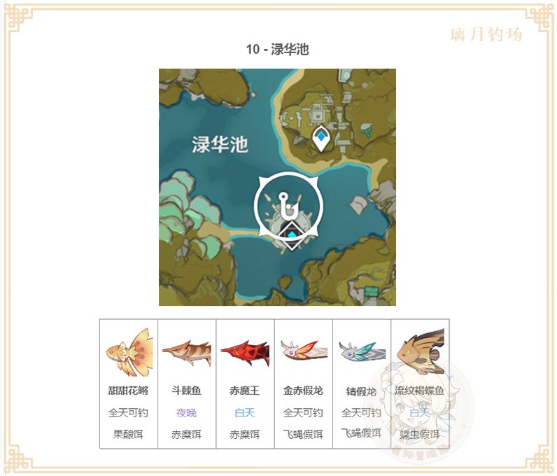 原神渔获怎么获取 钓鱼玩法攻略