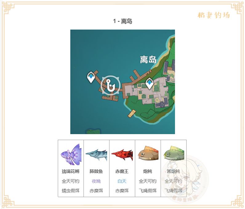原神渔获怎么获取 钓鱼玩法攻略