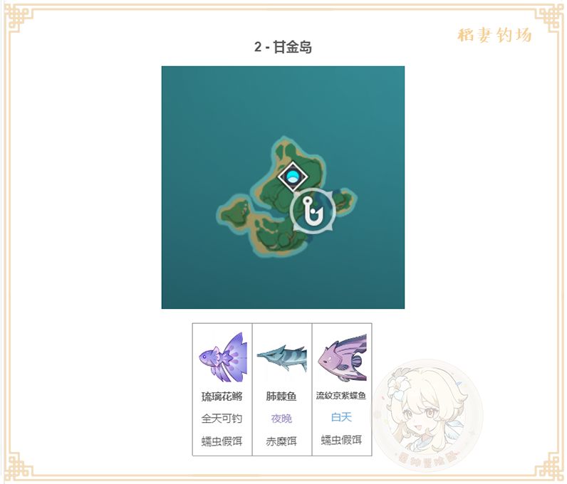 原神渔获怎么获取 钓鱼玩法攻略