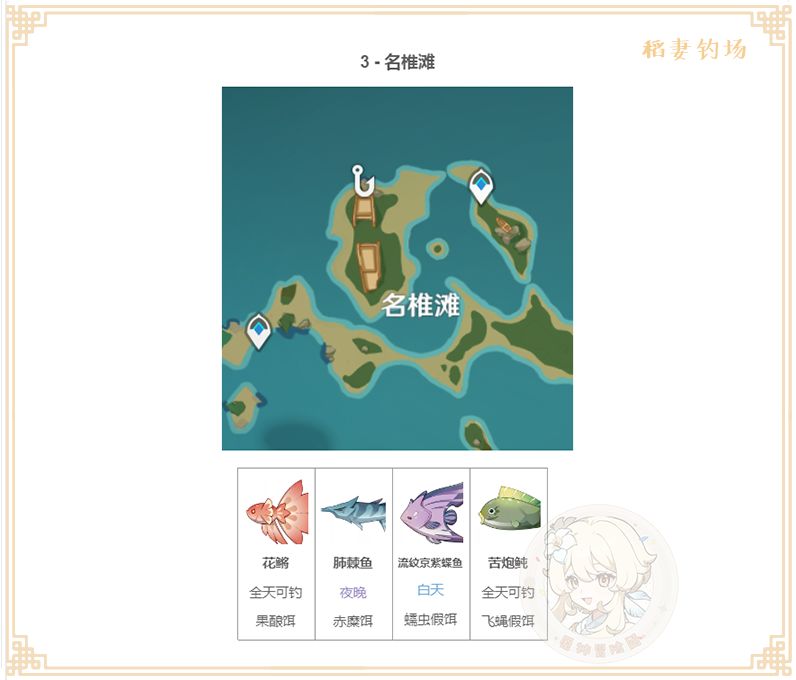 原神渔获怎么获取 钓鱼玩法攻略